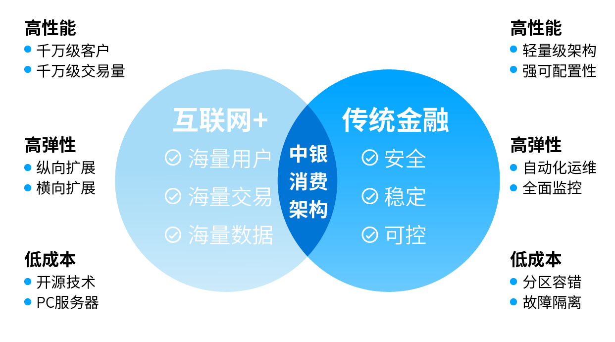 BETWAY������(����ķ��)�ٷ���վ-West Ham United