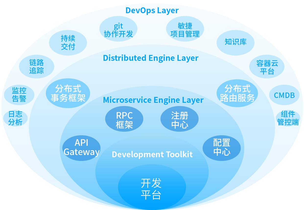 BETWAY������(����ķ��)�ٷ���վ-West Ham United