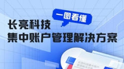 һͼ����betway����ķ�����Ƽ������˻�����ȷ���ƻ�