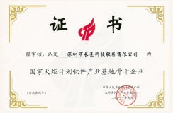 betway����ķ�����Ƽ���ѡ�����һ������������ҵ����������ҵ��