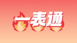 betway����ķ�����Ƽ���һ��ͨ�������������������⼸�������Ѿ���������