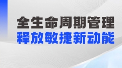 betway西汉姆官网科技企业级参数治明确决计划：驾驭 “焦点参数”，，，，，，，，释放迅速金融新动能